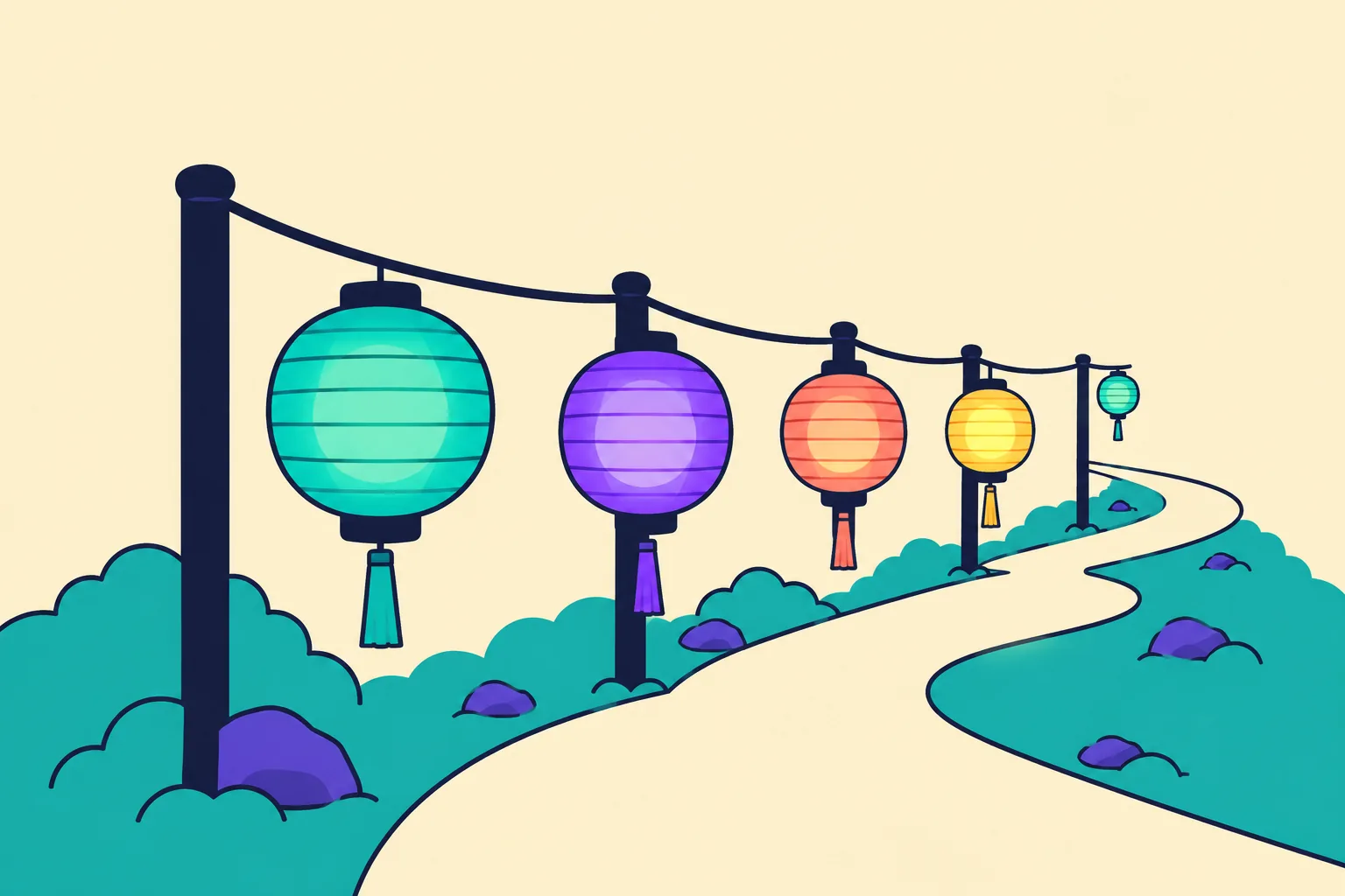 Illustration of tracking NFT performance as lanterns brightening along a path